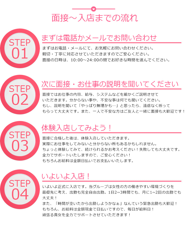 デリヘル倶楽部グループ求人