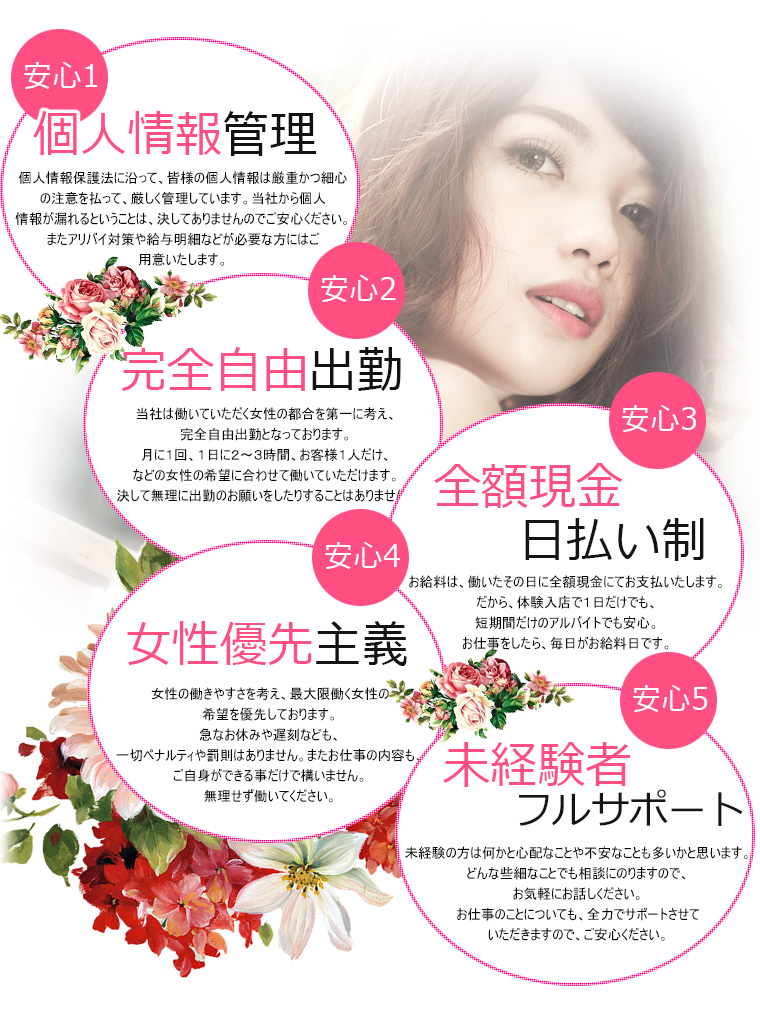 デリヘル倶楽部グループ求人