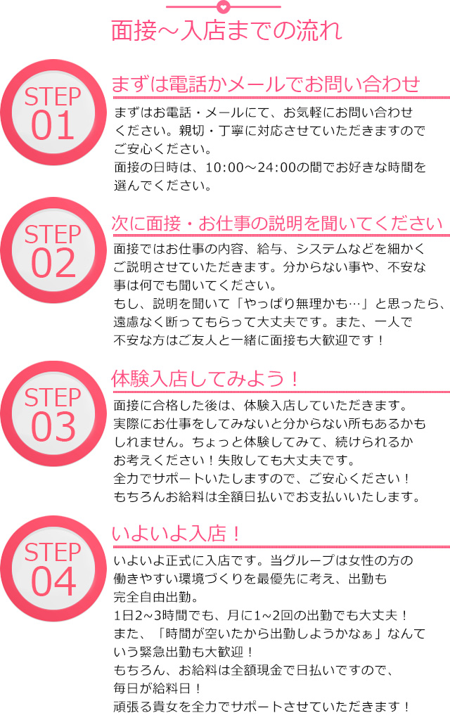 デリヘル倶楽部グループ求人