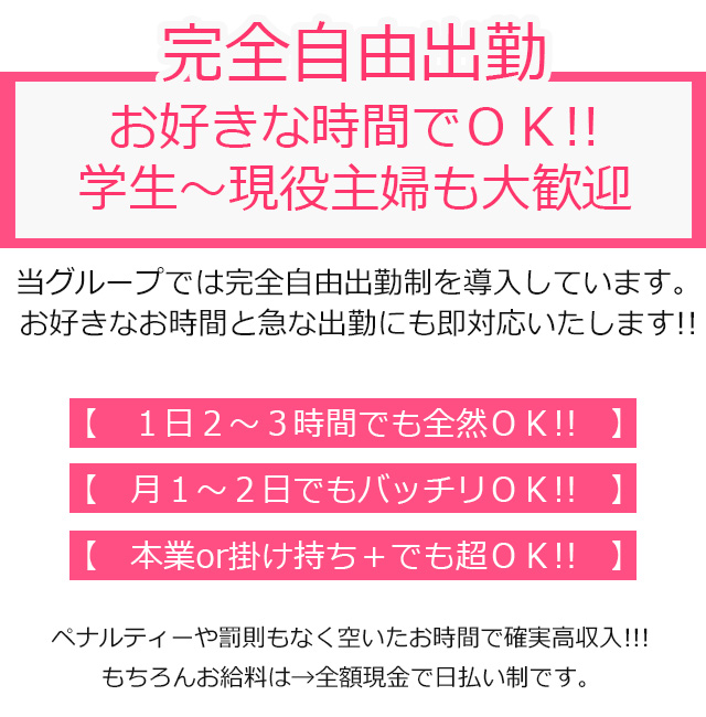 デリヘル倶楽部グループ求人
