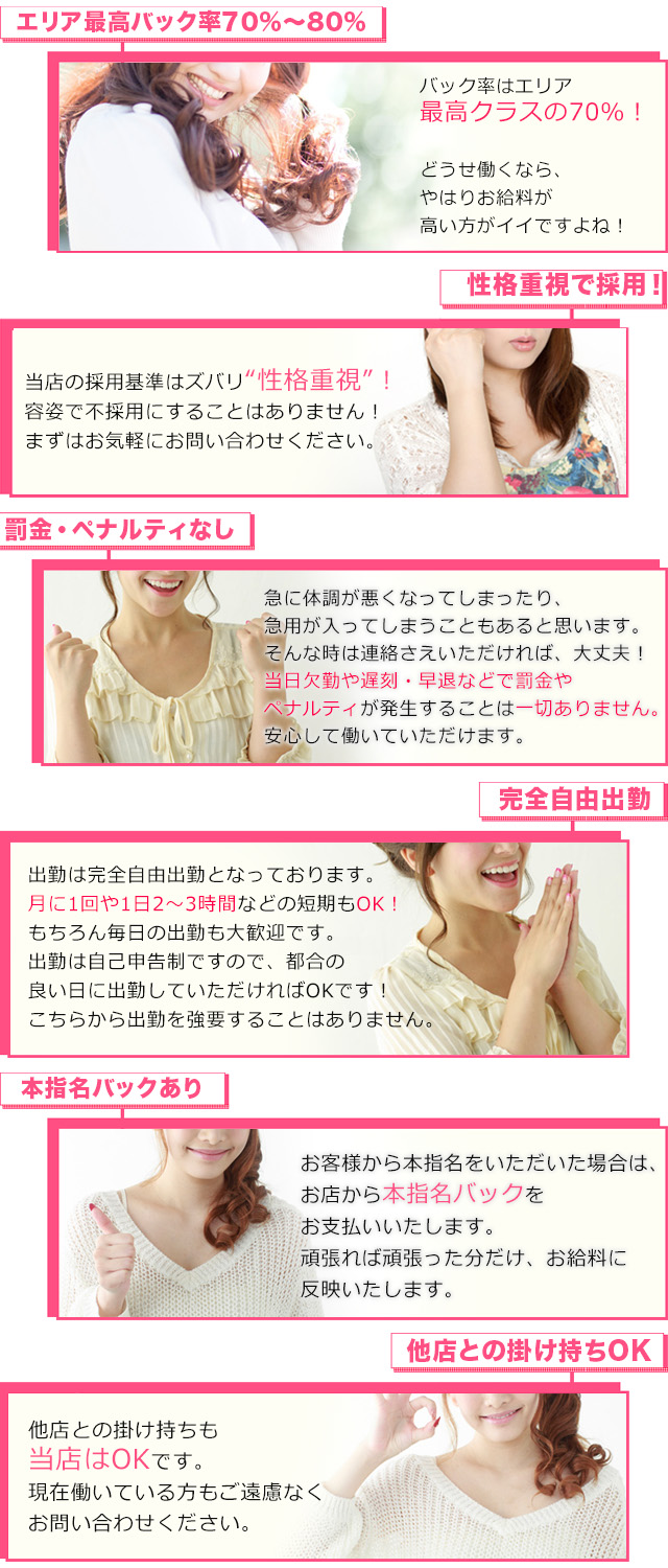 デリヘル倶楽部グループ求人